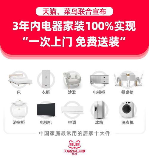 天猫要卷服务了 3年内所有县城电器家装 一次上门 免费送装