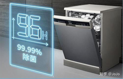 厨房必备的锅具 电器和餐具清单和品牌推荐
